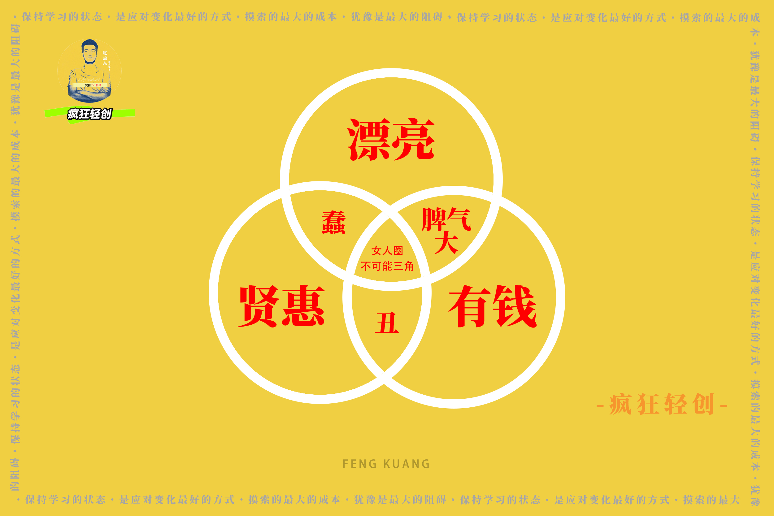 图片[4]-1个副业项目如果同时包含这3个，活该你被割！-张启东