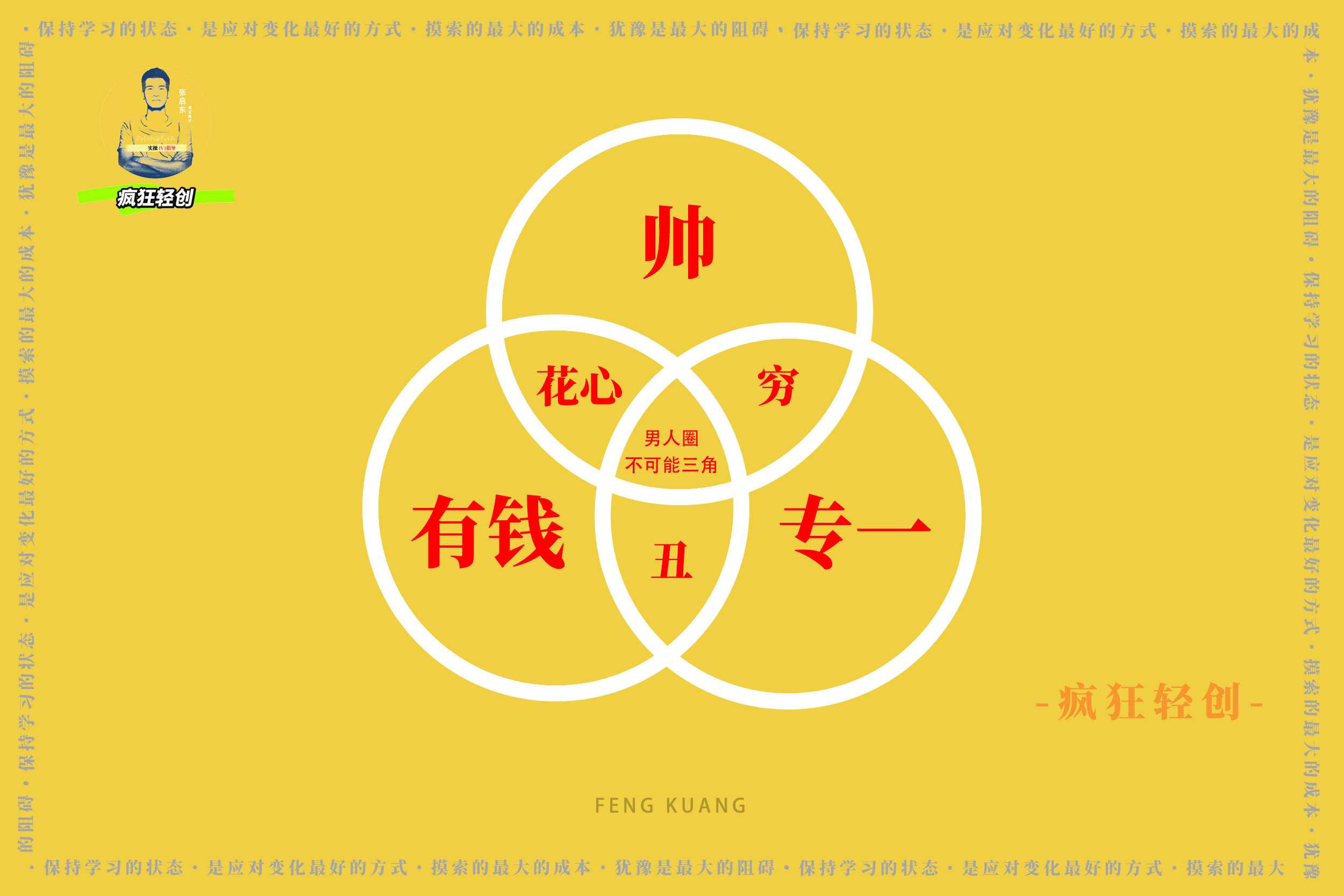 图片[3]-1个副业项目如果同时包含这3个，活该你被割！-张启东